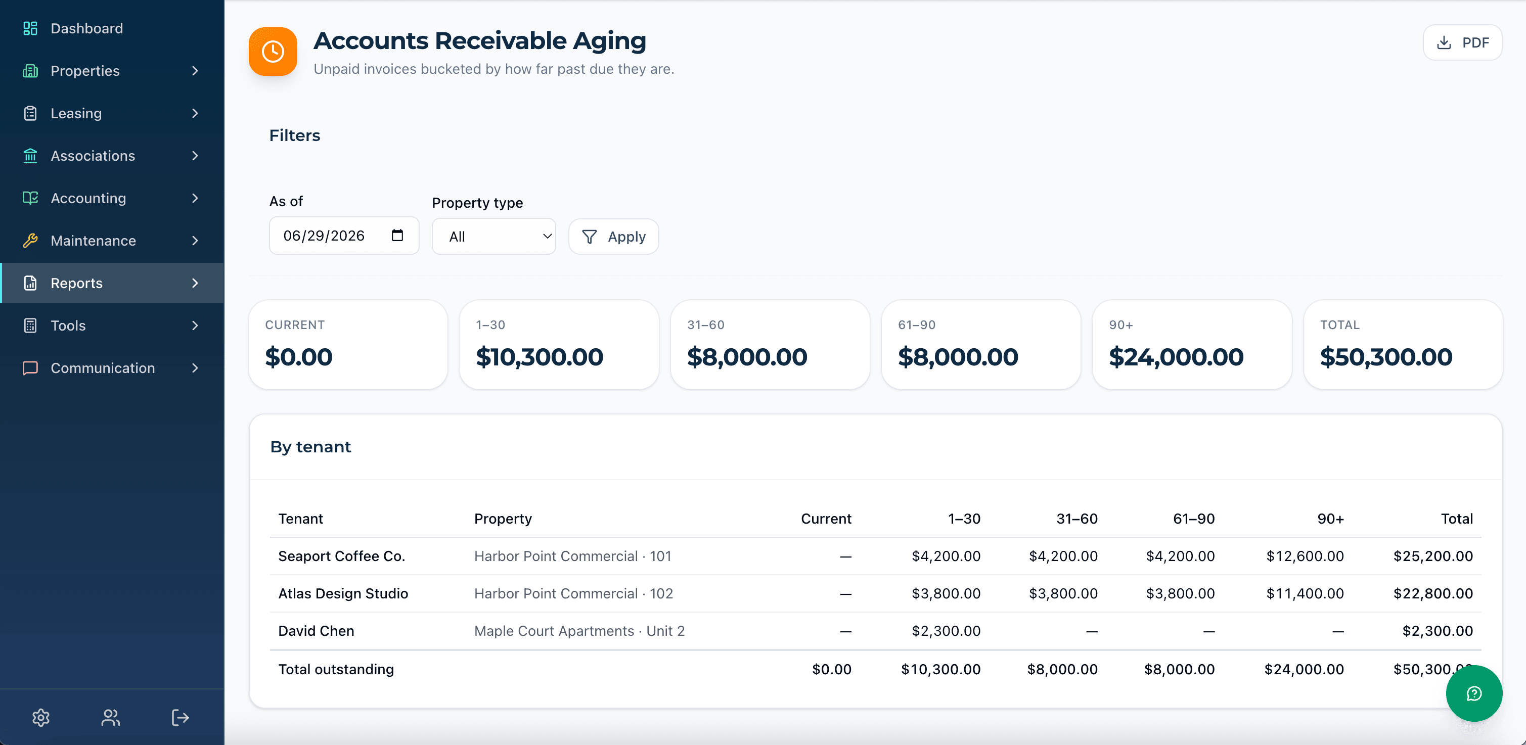 EbSpace A/R Aging report